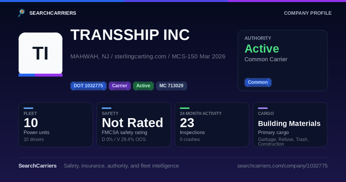 TRANSSHIP INC (DOT 1032775) - SearchCarriers