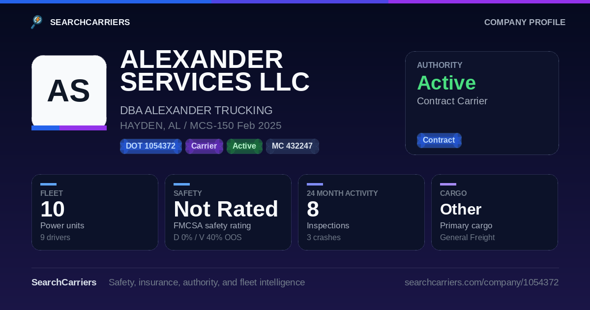 ALEXANDER SERVICES LLC (DOT 1054372) - SearchCarriers