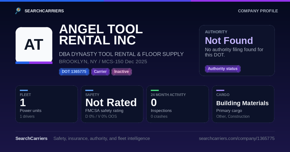 ANGEL TOOL RENTAL INC (DOT 1365775) - SearchCarriers