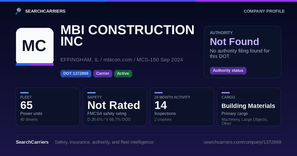 MBI CONSTRUCTION INC (DOT 1372869) - SearchCarriers