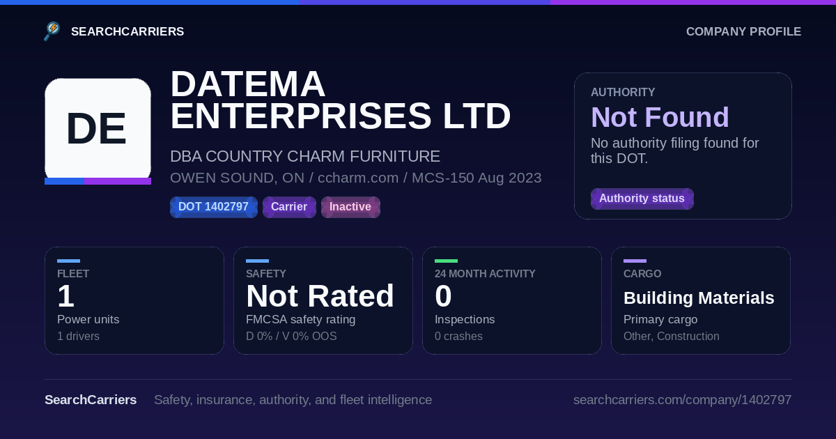 DATEMA ENTERPRISES LTD (DOT 1402797) - SearchCarriers