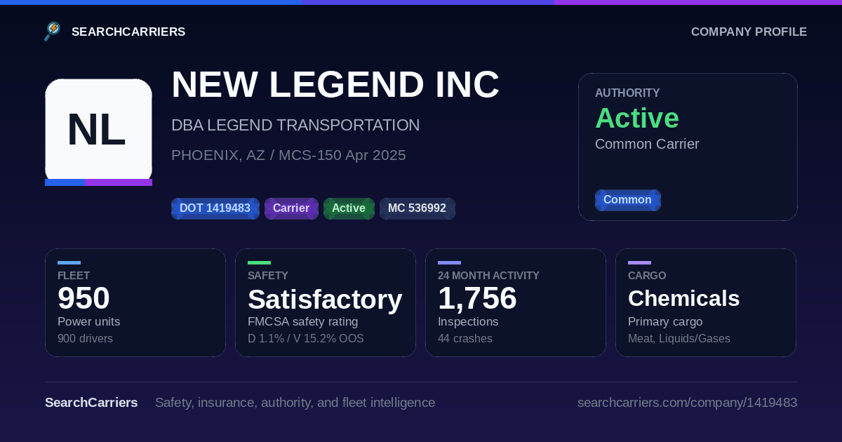 NEW LEGEND INC (DOT 1419483) - SearchCarriers