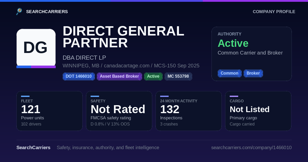 DIRECT GENERAL PARTNER CORPORATION (DOT 1466010) - SearchCarriers