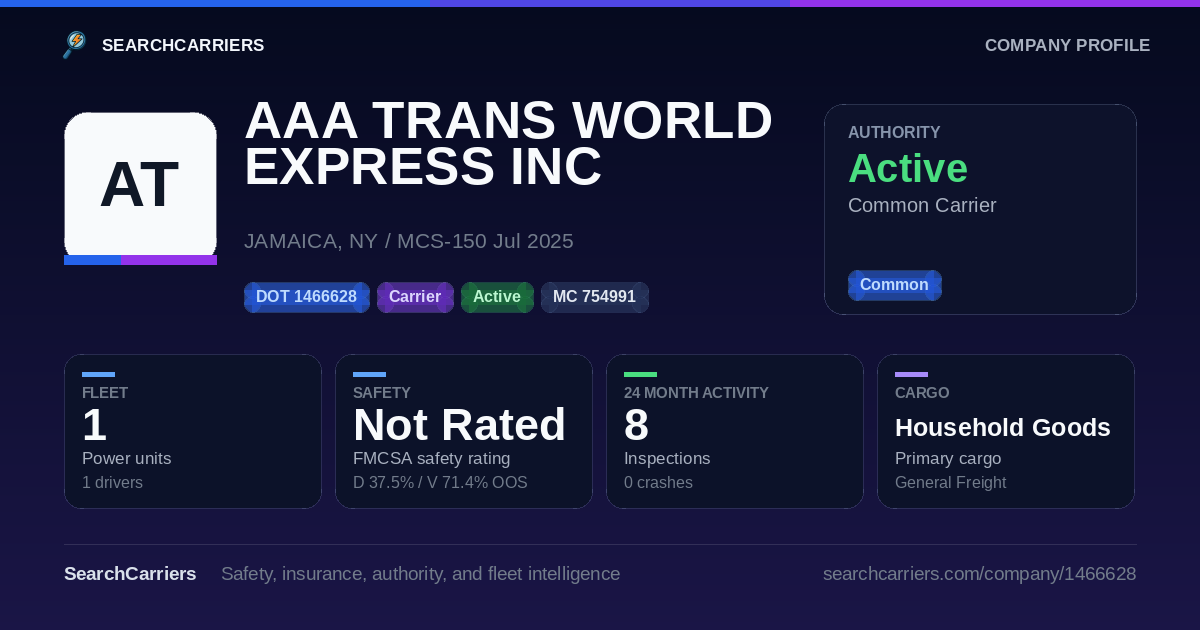 AAA TRANS WORLD EXPRESS INC (DOT 1466628) - SearchCarriers
