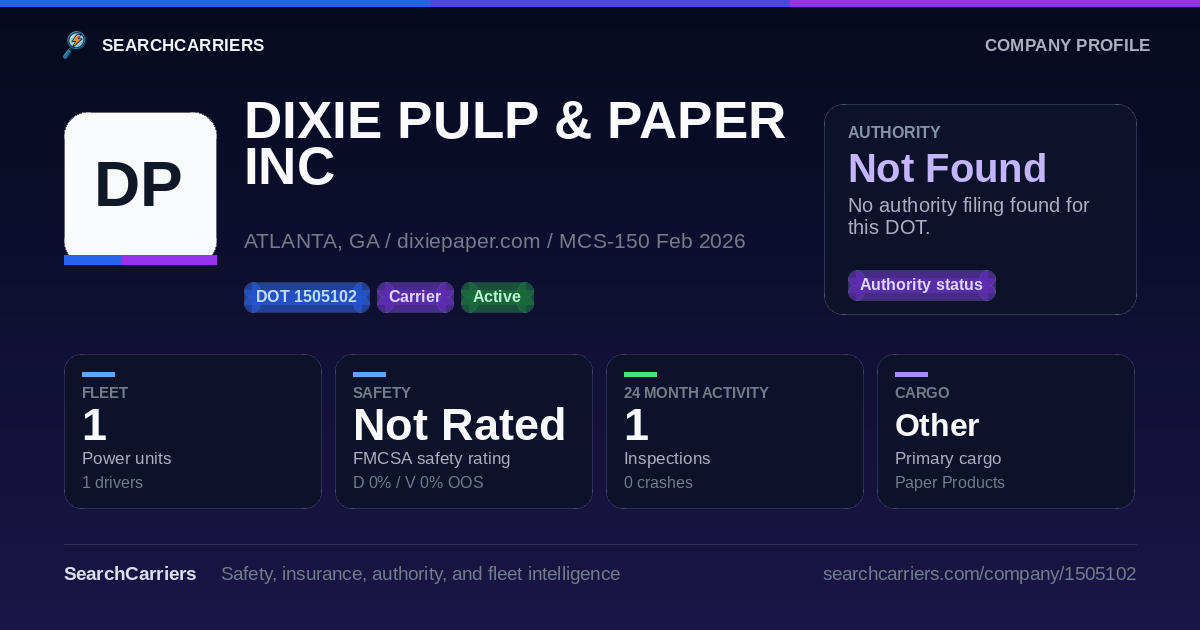 DIXIE PULP & PAPER INC (DOT 1505102) - SearchCarriers
