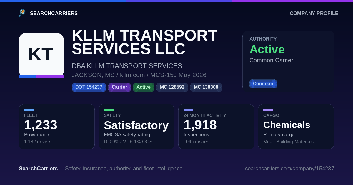 KLLM TRANSPORT SERVICES LLC (DOT 154237) - SearchCarriers