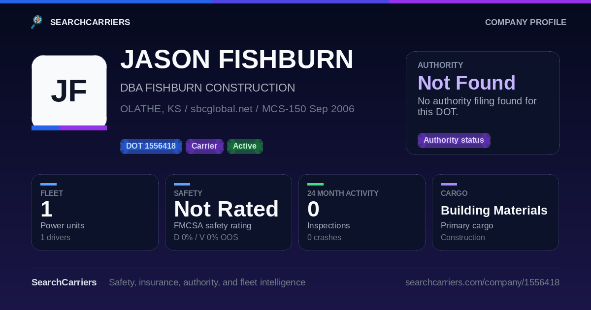 JASON FISHBURN (DOT 1556418) - SearchCarriers