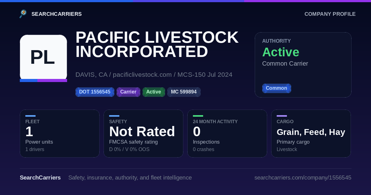 PACIFIC LIVESTOCK INCORPORATED (DOT 1556545) - SearchCarriers