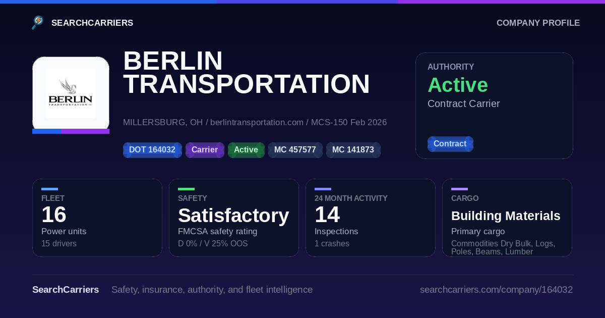 BERLIN TRANSPORTATION LLC (DOT 164032) - SearchCarriers