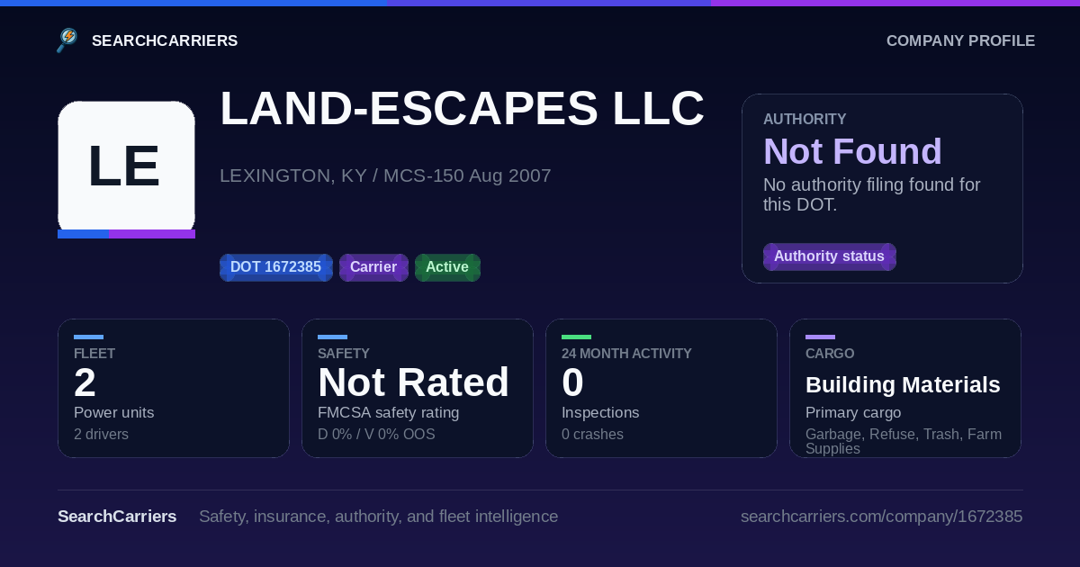 LAND-ESCAPES LLC (DOT 1672385) - SearchCarriers