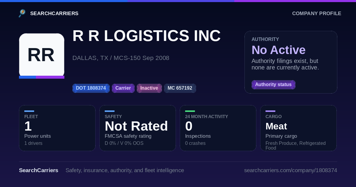 R R LOGISTICS INC (DOT 1808374) - SearchCarriers