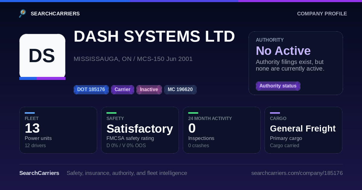 DASH SYSTEMS LTD (DOT 185176) - SearchCarriers