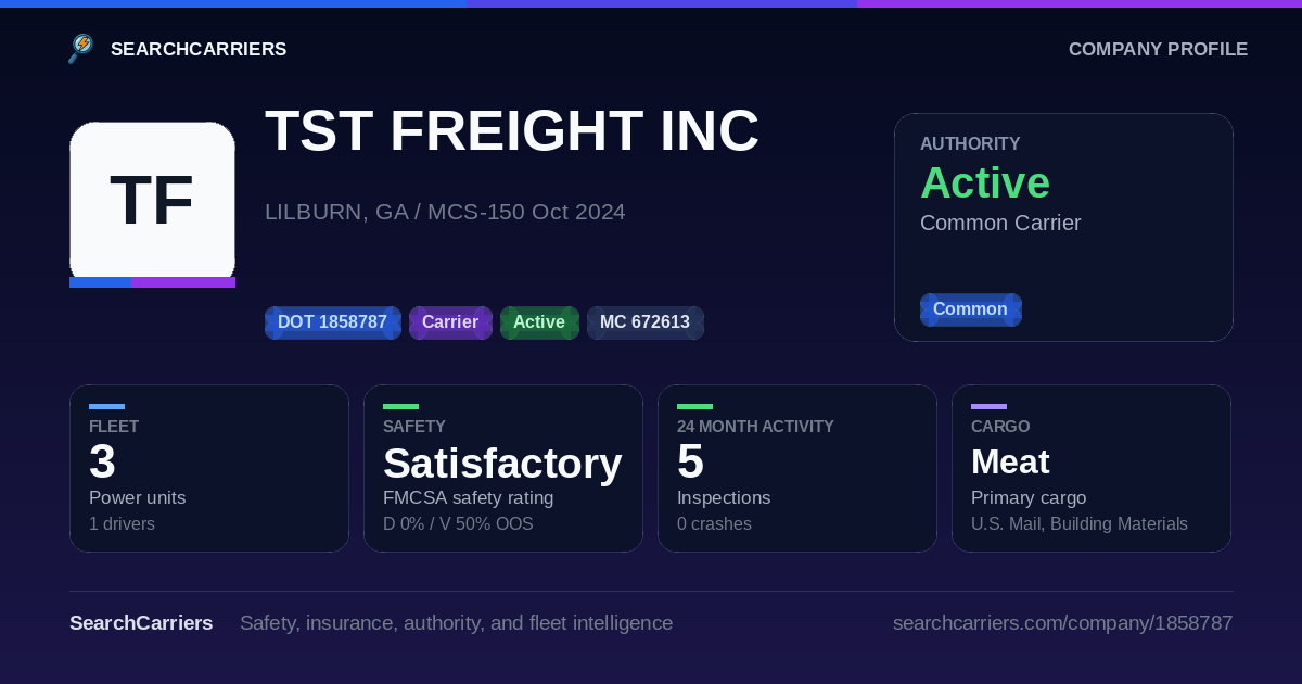 TST FREIGHT INC (DOT 1858787) - SearchCarriers