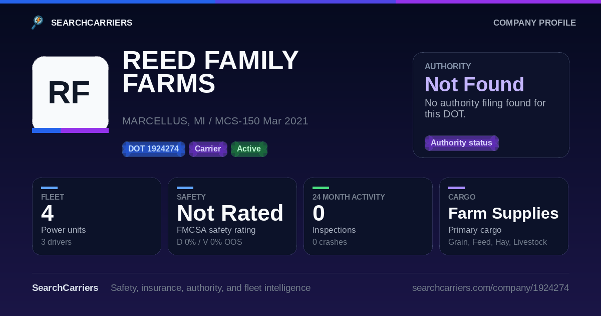 REED FAMILY FARMS (DOT 1924274) - SearchCarriers