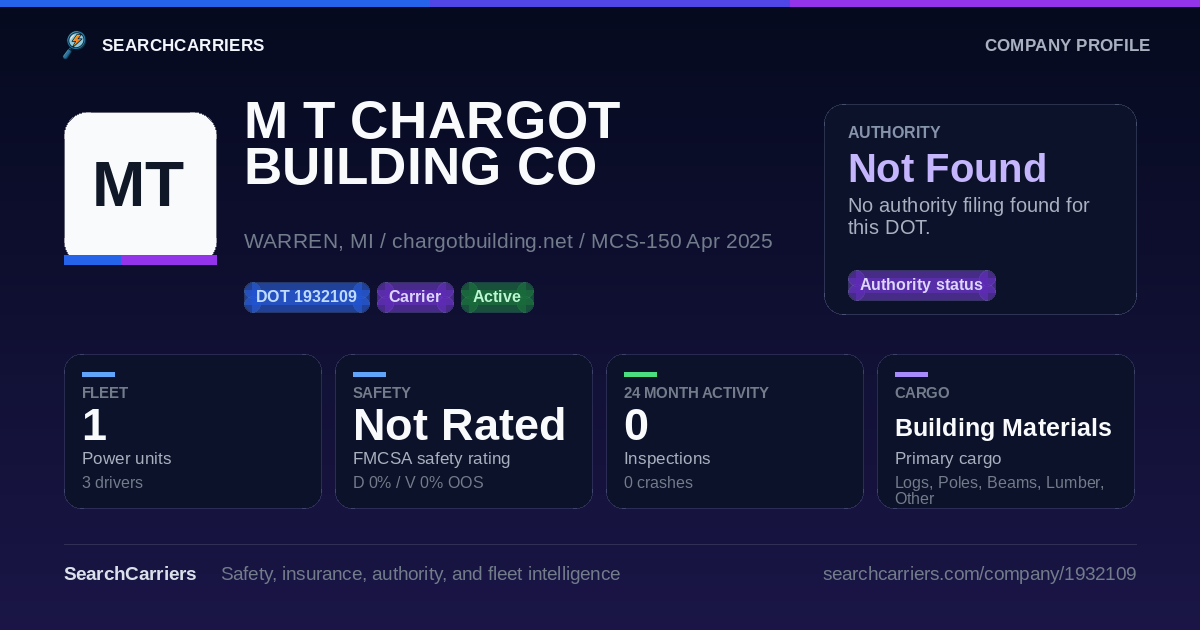 M T CHARGOT BUILDING CO (DOT 1932109) - SearchCarriers