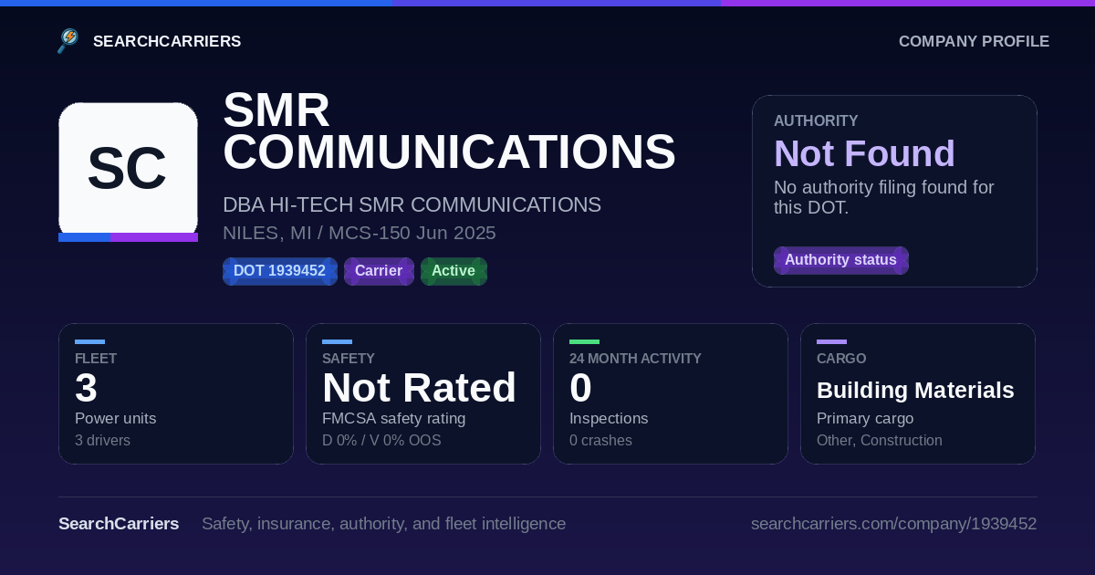 SMR COMMUNICATIONS INC (DOT 1939452) - SearchCarriers