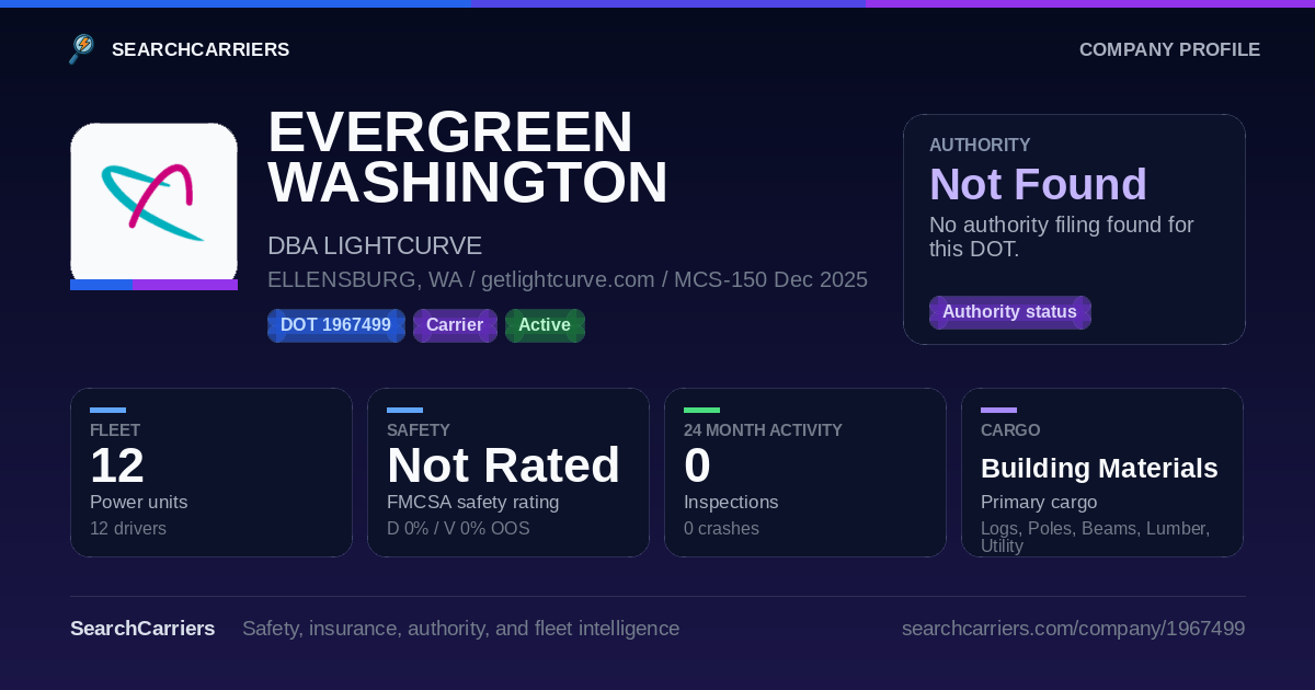 EVERGREEN WASHINGTON CONNECT LLC (DOT 1967499) - SearchCarriers