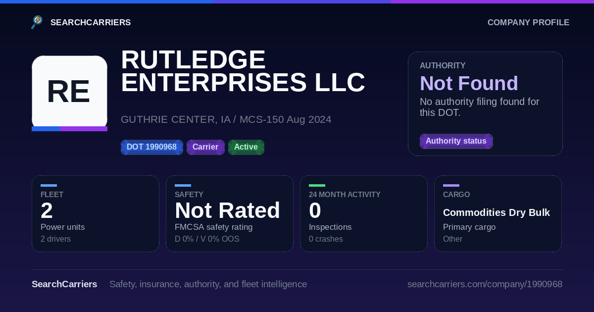 RUTLEDGE ENTERPRISES LLC (DOT 1990968) - SearchCarriers