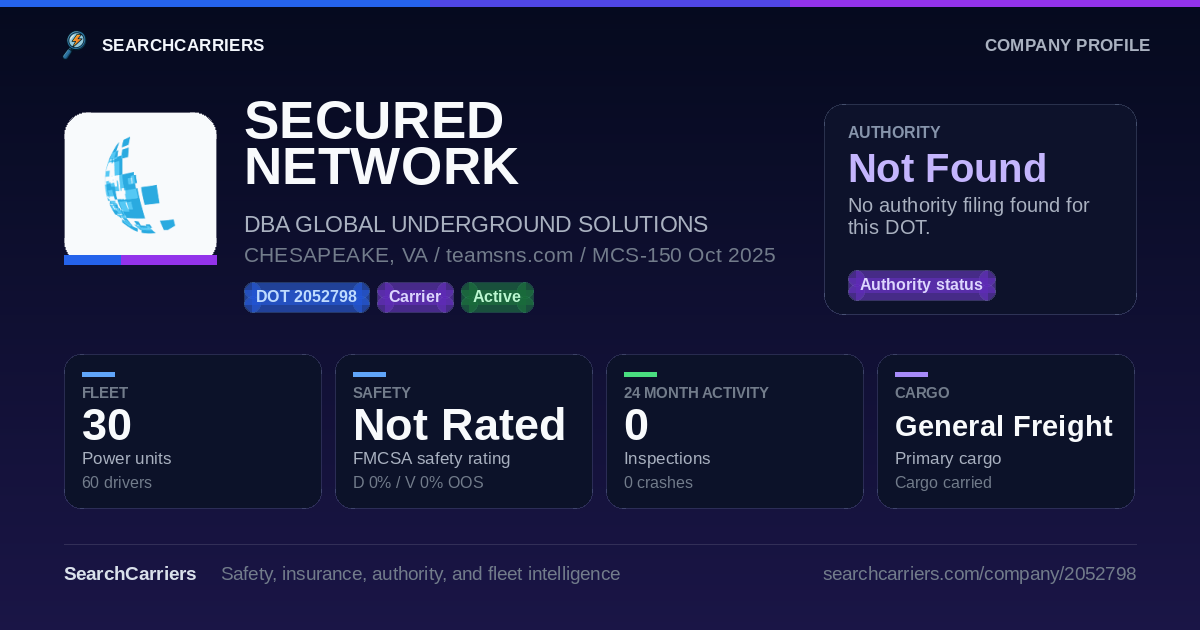 SECURED NETWORK SOLUTIONS INC (DOT 2052798) - SearchCarriers