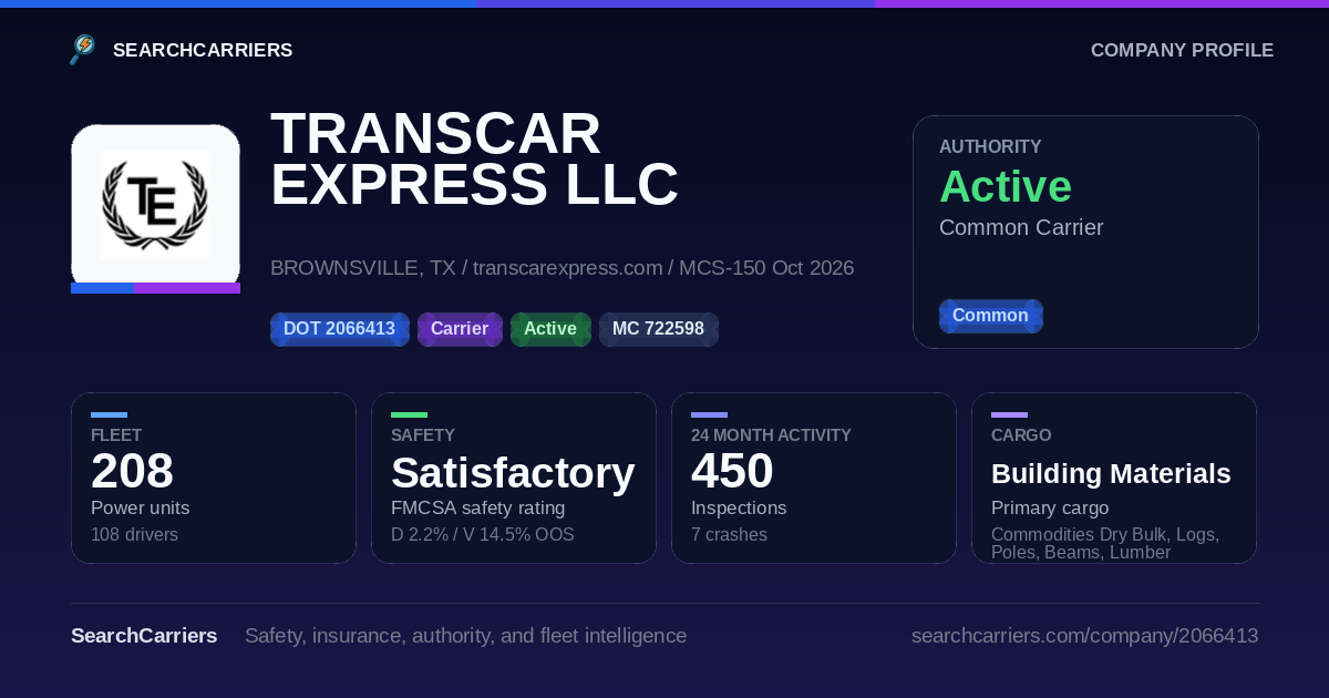 TRANSCAR EXPRESS LLC (DOT 2066413) - SearchCarriers