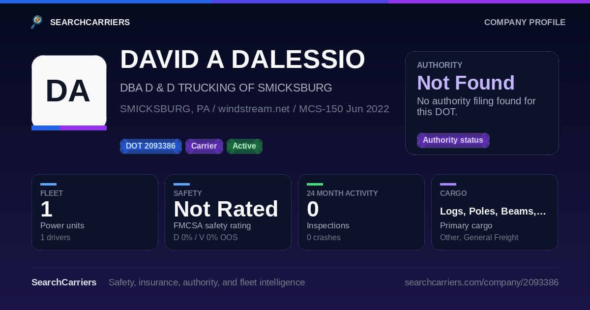 DAVID A DALESSIO (DOT 2093386) - SearchCarriers