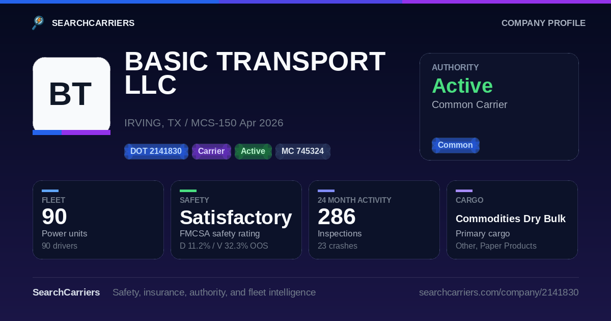 BASIC TRANSPORT LLC (DOT 2141830) - SearchCarriers