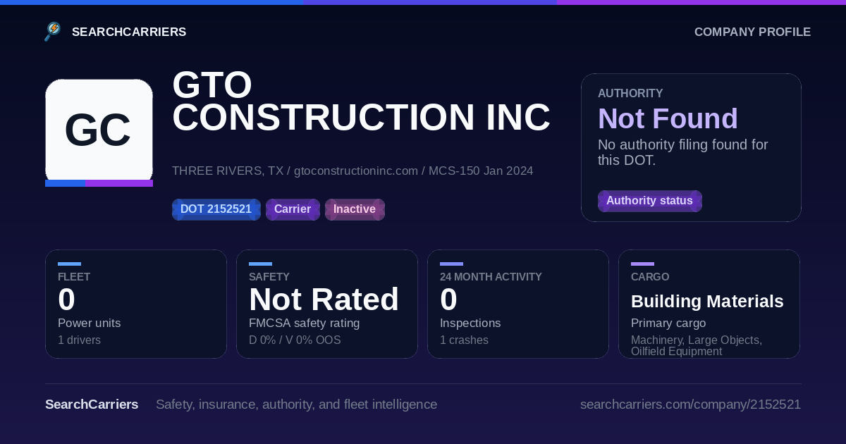 GTO CONSTRUCTION INC (DOT 2152521) - SearchCarriers