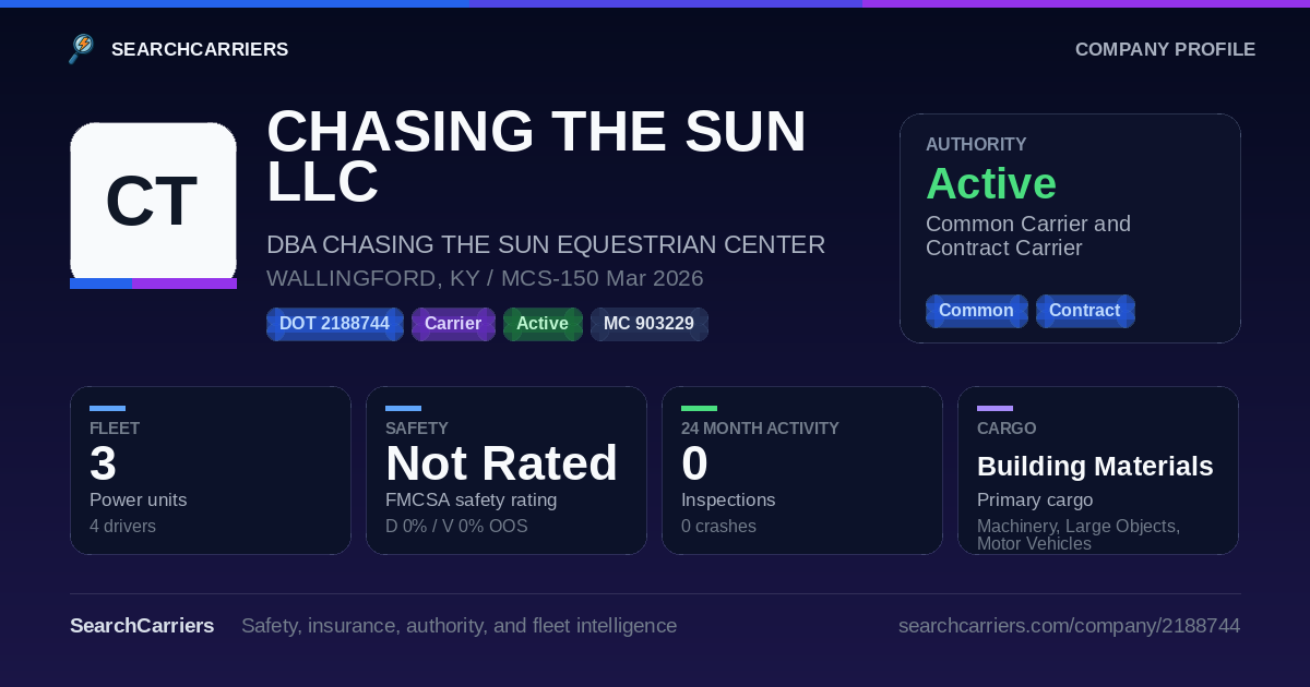 CHASING THE SUN LLC (DOT 2188744) - SearchCarriers