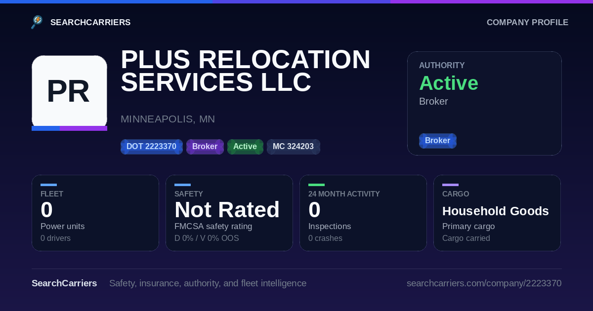 PLUS RELOCATION SERVICES LLC (DOT 2223370) - SearchCarriers