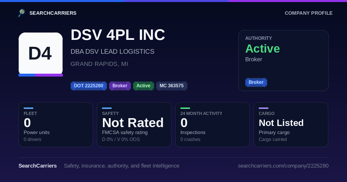 DSV 4PL INC (DOT 2225280) - SearchCarriers