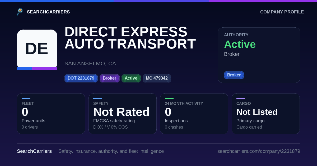 DIRECT EXPRESS AUTO TRANSPORT (DOT 2231879) - SearchCarriers