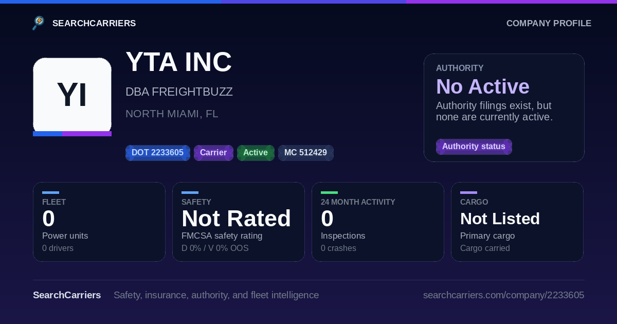 YTA INC (DOT 2233605) - SearchCarriers