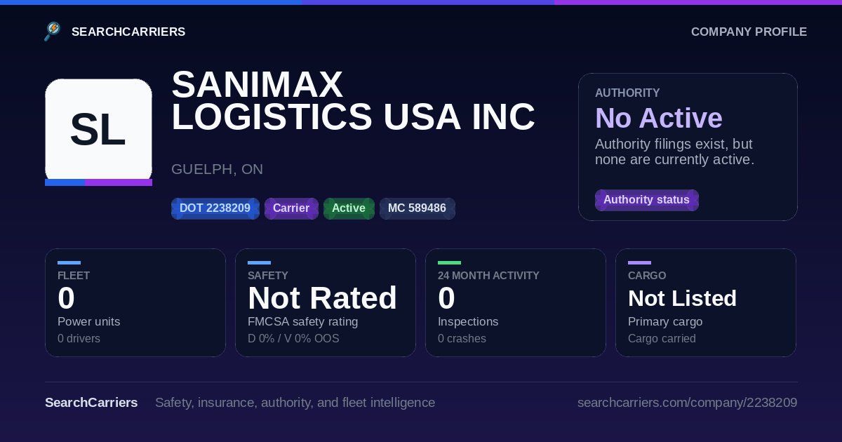SANIMAX LOGISTICS USA INC (DOT 2238209) - SearchCarriers
