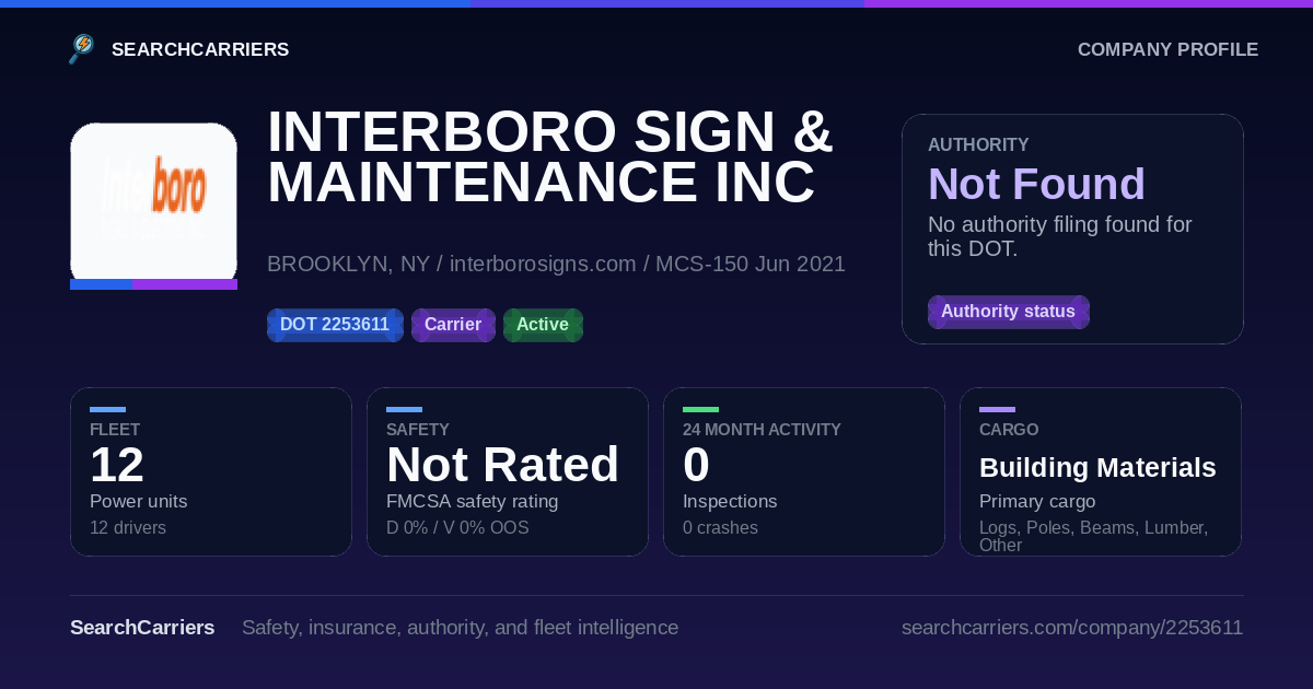 INTERBORO SIGN & MAINTENANCE INC (DOT 2253611) - SearchCarriers