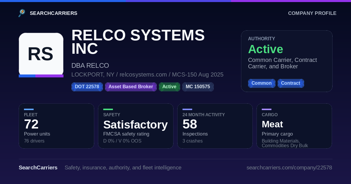 RELCO SYSTEMS INC (DOT 22578) - SearchCarriers