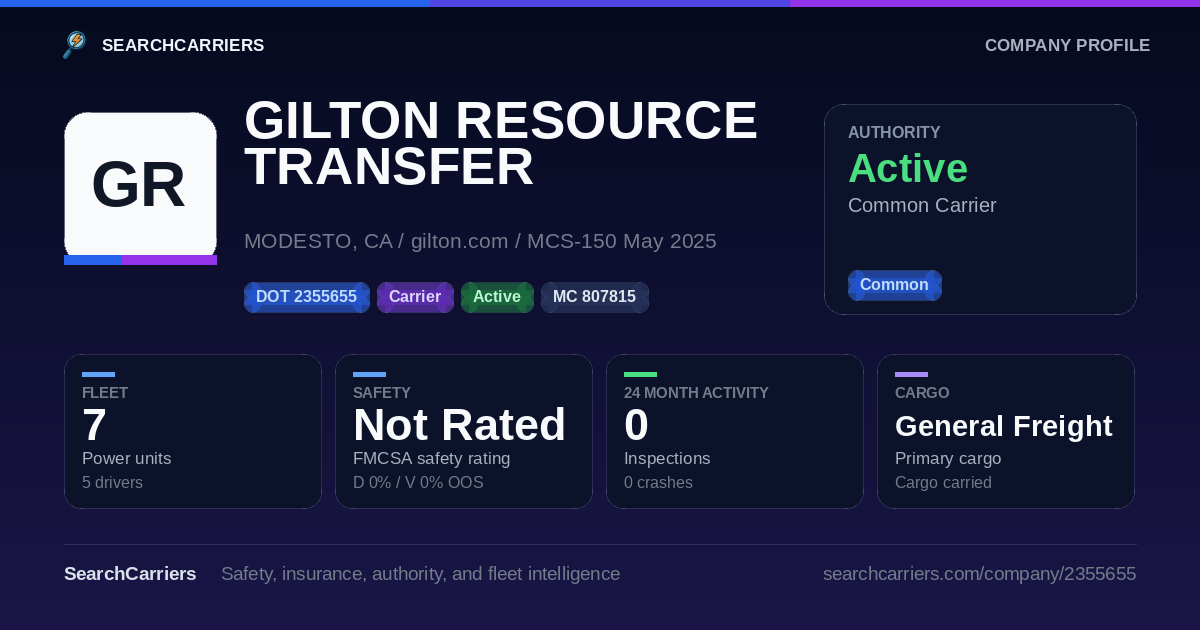 GILTON RESOURCE RECOVERY TRANSFER FACILITY INC (DOT 2355655 ...