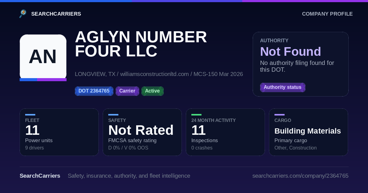 AGLYN NUMBER FOUR LLC (DOT 2364765) - SearchCarriers