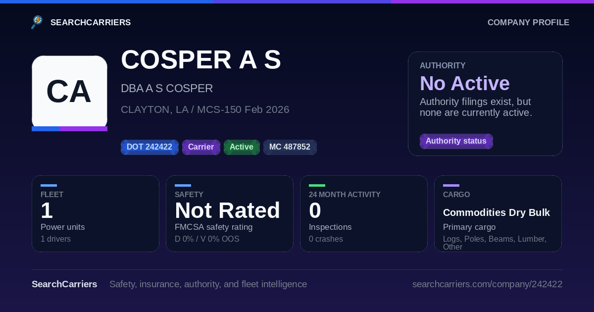 COSPER A S (DOT 242422) - SearchCarriers