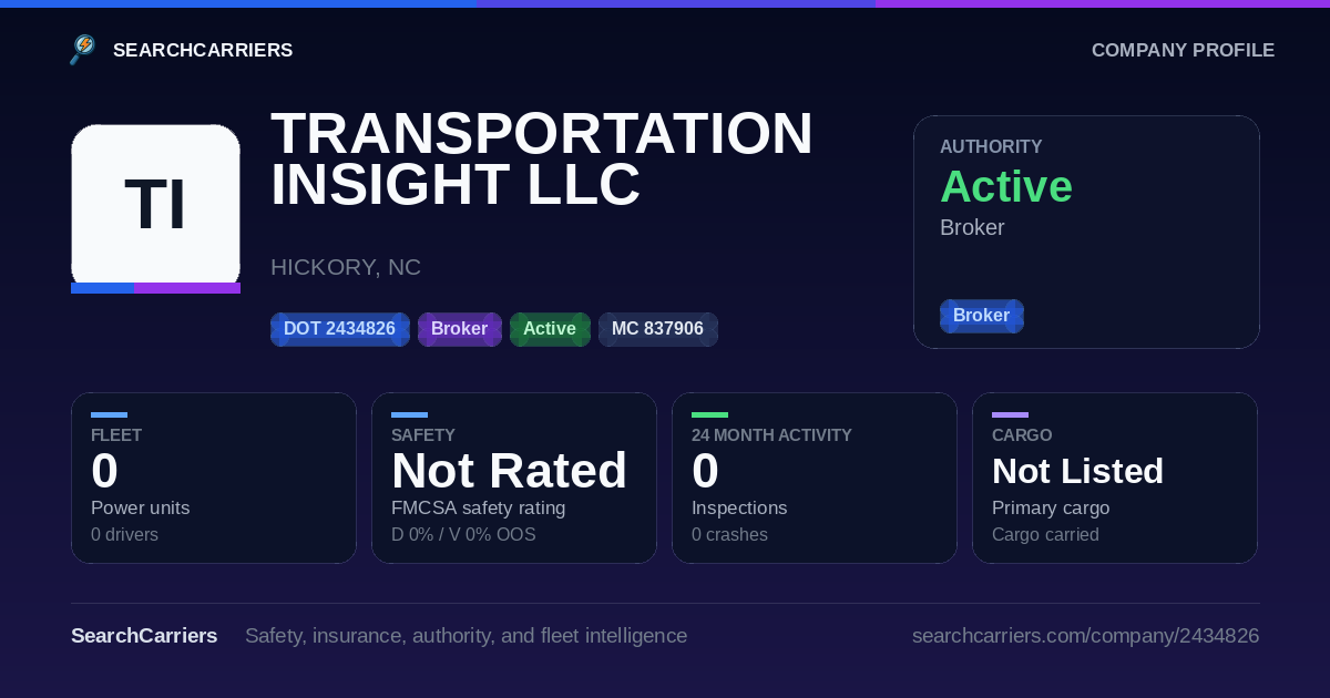 TRANSPORTATION INSIGHT LLC (DOT 2434826) - SearchCarriers
