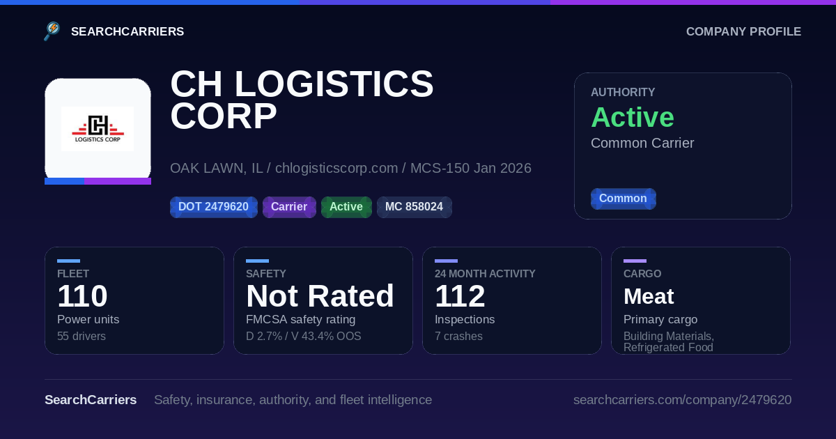 CH LOGISTICS CORP (DOT 2479620) - SearchCarriers