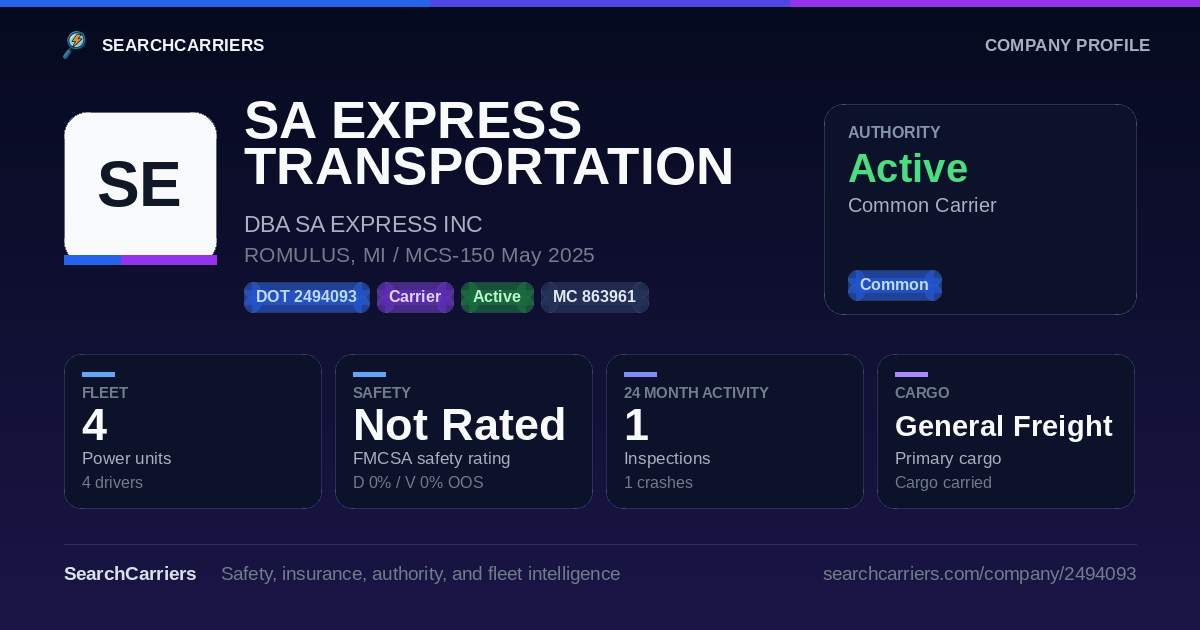SA EXPRESS TRANSPORTATION & LOGISTICS (DOT 2494093) - SearchCarriers