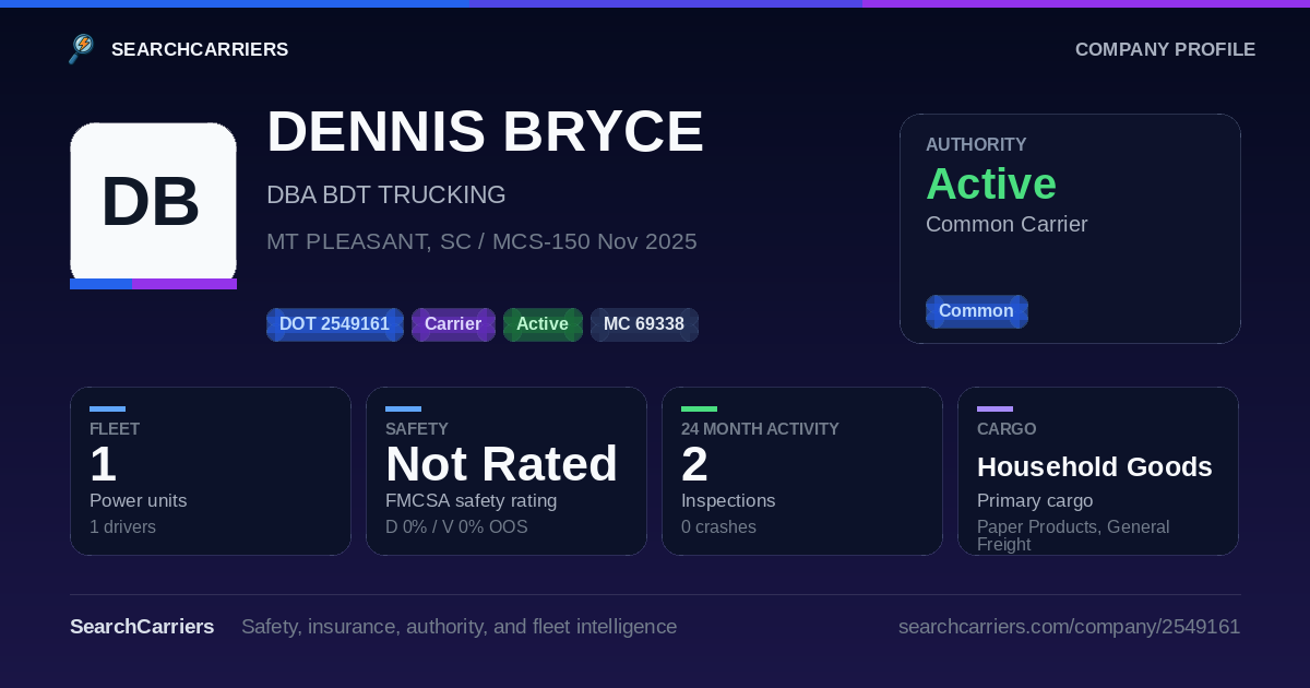 DENNIS BRYCE (DOT 2549161) - SearchCarriers