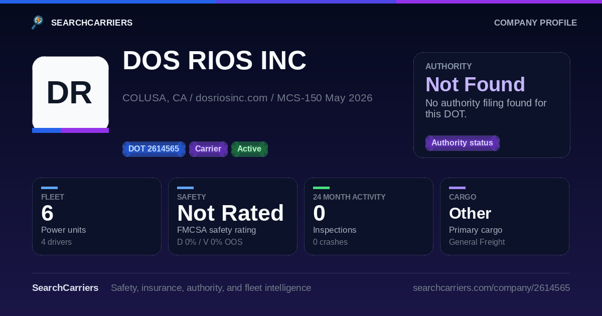 DOS RIOS INC (DOT 2614565) - SearchCarriers