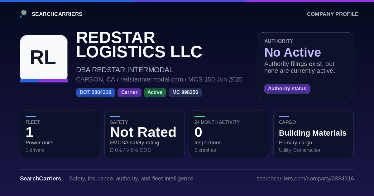 REDSTAR LOGISTICS LLC (DOT 2884316) - SearchCarriers