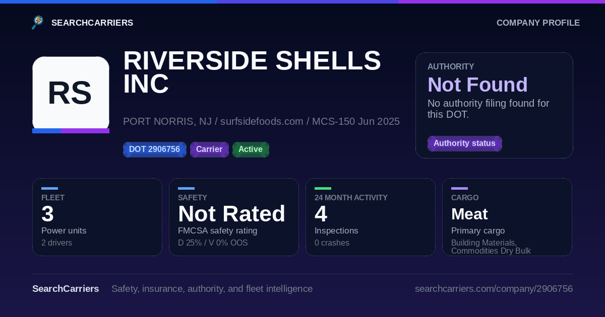 RIVERSIDE SHELLS INC (DOT 2906756) - SearchCarriers