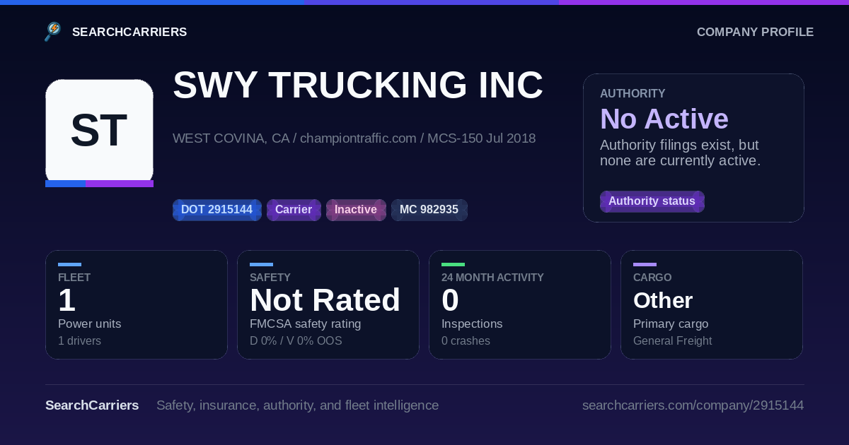 SWY TRUCKING INC (DOT 2915144) - SearchCarriers