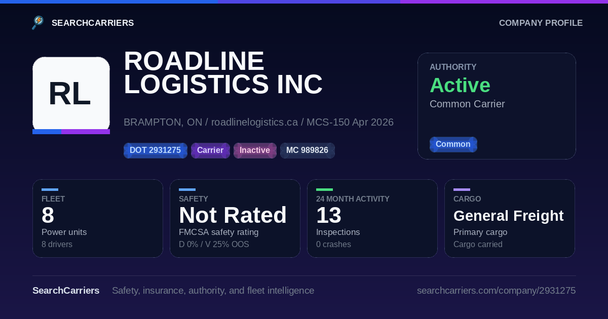 ROADLINE LOGISTICS INC (DOT 2931275) - SearchCarriers