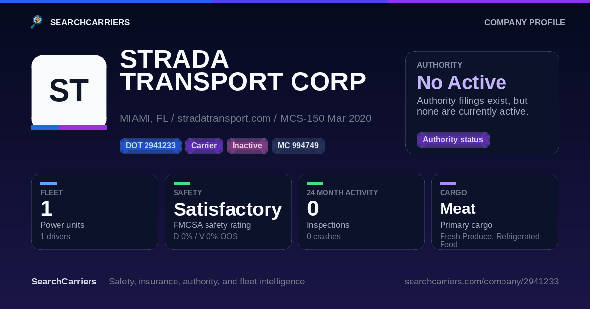 STRADA TRANSPORT CORP (DOT 2941233) - SearchCarriers