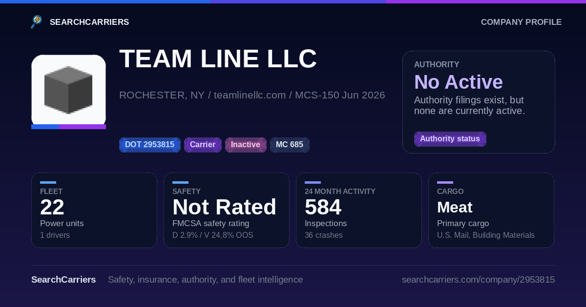 TEAM LINE LLC (DOT 2953815) - SearchCarriers
