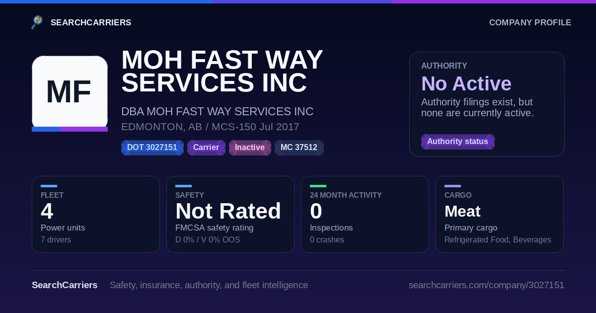 MOH FAST WAY SERVICES INC (DOT 3027151) - SearchCarriers